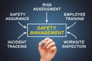 Hand,Drawing,Safety,Management,System,Diagram,Concept,With,Marker,On